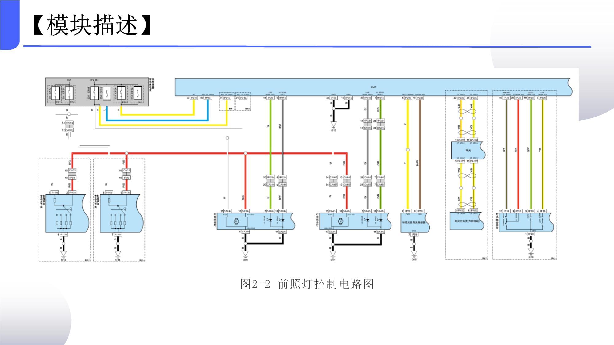 模塊二 新能源汽車前照燈控制電路與控制模塊